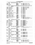 Previous Page - Parts Catalog 10 September 1978