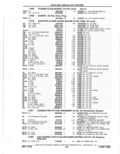 Previous Page - Parts Catalog 10 September 1978