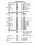 Next Page - Parts Catalog 10 September 1978