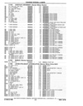 Next Page - Parts Catalog 10 September 1978