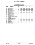 Previous Page - Parts Catalog 10 September 1978
