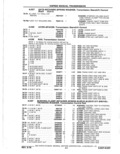 Next Page - Parts Catalog 10 September 1978