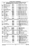 Next Page - Parts Catalog 10 September 1978