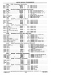 Next Page - Parts Catalog 10 September 1978