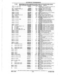 Previous Page - Parts Catalog 10 September 1978