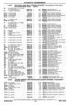 Next Page - Parts Catalog 10 September 1978