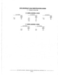 Previous Page - Parts Catalog 10 September 1978