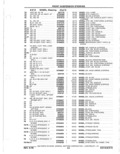 Next Page - Parts Catalog 10 September 1978