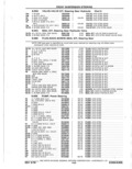 Next Page - Parts Catalog 10 September 1978