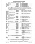 Next Page - Parts Catalog 10 September 1978