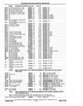 Previous Page - Parts Catalog 10 September 1978