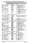Previous Page - Parts Catalog 10 September 1978