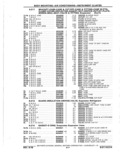 Previous Page - Parts Catalog 10 September 1978