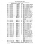 Next Page - Parts Catalog 10 September 1978