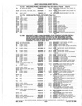 Next Page - Parts Catalog 10 September 1978