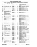 Previous Page - Parts Catalog 10 September 1978