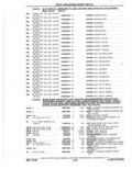 Previous Page - Parts Catalog 10 September 1978