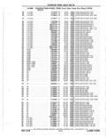 Next Page - Parts Catalog 10 September 1978