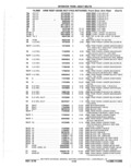 Previous Page - Parts Catalog 10 September 1978