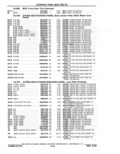 Next Page - Parts Catalog 10 September 1978
