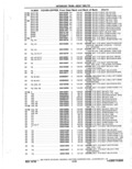 Next Page - Parts Catalog 10 September 1978