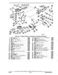 Next Page - Parts Catalogue 10A September 1978