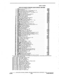Previous Page - Parts Catalogue 10A September 1978