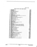 Next Page - Parts Catalogue 10A September 1978