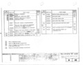 Previous Page - Corvette Assembly Manual January 1978