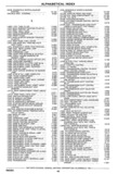 Next Page - Chassis and Body Parts Catalog P&A 30 November 1979
