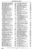 Next Page - Chassis and Body Parts Catalog P&A 30 November 1979