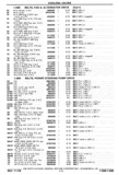 Next Page - Chassis and Body Parts Catalog P&A 30 November 1979