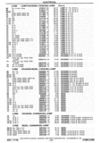 Previous Page - Chassis and Body Parts Catalog P&A 30 November 1979