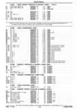 Next Page - Chassis and Body Parts Catalog P&A 30 November 1979
