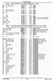 Next Page - Chassis and Body Parts Catalog P&A 30 November 1979