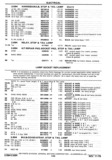 Next Page - Chassis and Body Parts Catalog P&A 30 November 1979
