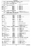 Previous Page - Chassis and Body Parts Catalog P&A 30 November 1979