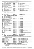 Next Page - Chassis and Body Parts Catalog P&A 30 November 1979