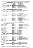 Next Page - Chassis and Body Parts Catalog P&A 30 November 1979