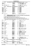Previous Page - Chassis and Body Parts Catalog P&A 30 November 1979