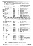 Previous Page - Chassis and Body Parts Catalog P&A 30 November 1979
