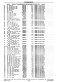Next Page - Chassis and Body Parts Catalog P&A 30 November 1979