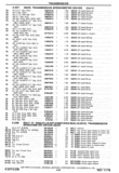 Next Page - Chassis and Body Parts Catalog P&A 30 November 1979
