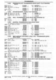 Next Page - Chassis and Body Parts Catalog P&A 30 November 1979