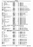 Next Page - Chassis and Body Parts Catalog P&A 30 November 1979