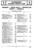 Next Page - Chassis and Body Parts Catalog P&A 30 November 1979