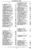 Next Page - Chassis and Body Parts Catalog P&A 30 November 1979