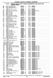 Next Page - Chassis and Body Parts Catalog P&A 30 November 1979