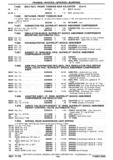 Previous Page - Chassis and Body Parts Catalog P&A 30 November 1979