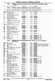Next Page - Chassis and Body Parts Catalog P&A 30 November 1979